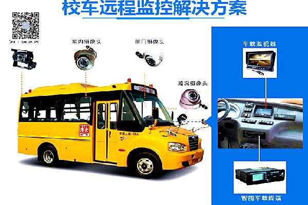 車載監控SD錄像機
